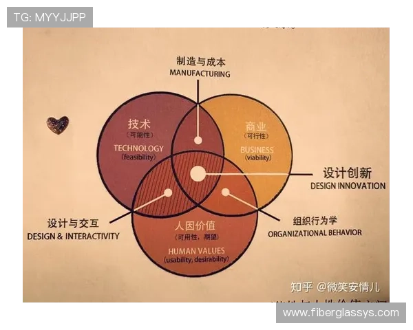 华亿体育用户体验优化:提升游戏界面设计与操作流畅度的实用建议 华亿体育用户体验优化:提升游戏界面设计与操作流畅度的实用建议