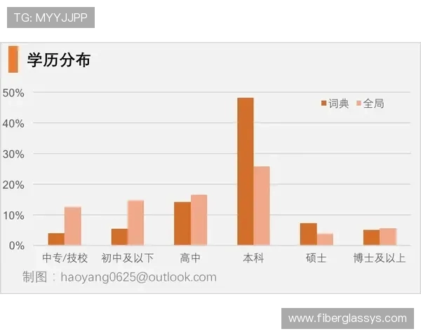 欧亿体育不断优化服务体系满足不同用户多样化需求