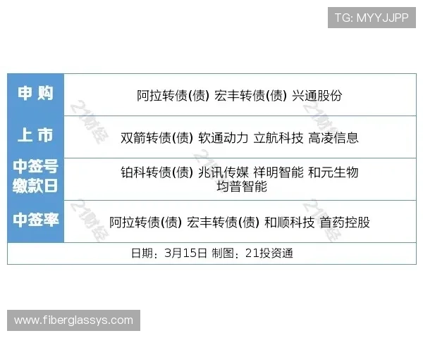 满冠在线平台实现个性化教学资源全面覆盖学生需求