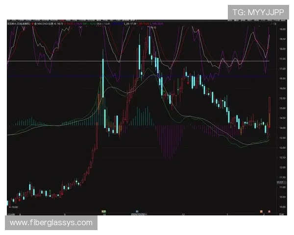 爱赢体育提供的专业预测模型,助你在体育竞猜中做出更明智的投注决策 爱赢体育提供的专业预测模型,助你在体育竞猜中做出更明智的投注决策