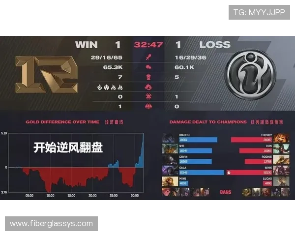 竞博lol战队排名与比赛预测分析助你了解当前电竞格局变化 竞博lol战队排名与比赛预测分析助你了解当前电竞格局变化