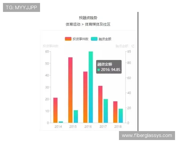 8868体育滚球赛事分析与预测帮助玩家把握每一次投注良机